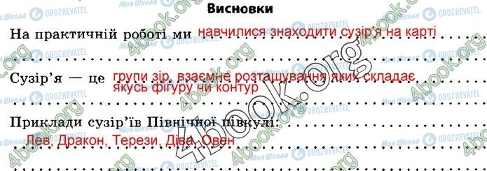 ГДЗ Природознавство 5 клас сторінка Пр.4 (3)